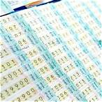 thai lottery result 1 february 2022